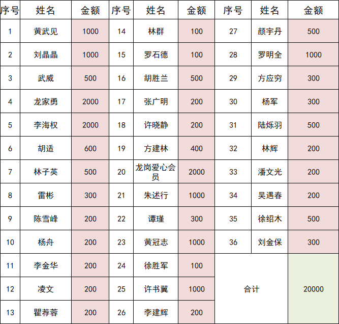 db4fbb256a0c9d60e80eeef72b55cd78.png