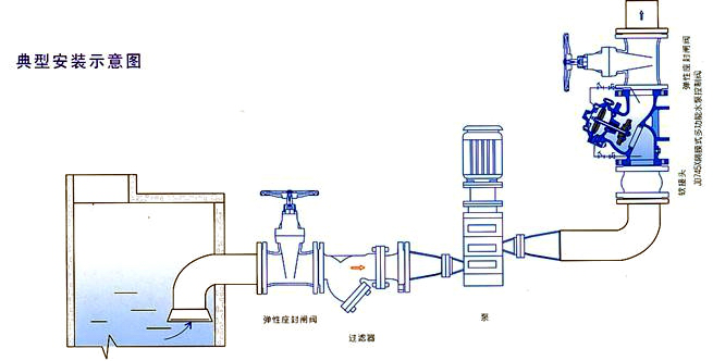 1556351151215624.png 图片2.png