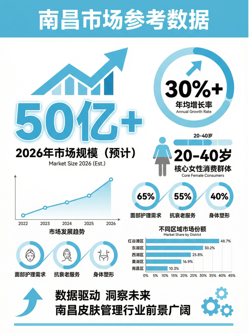 1775211465147397.png 南昌2.png