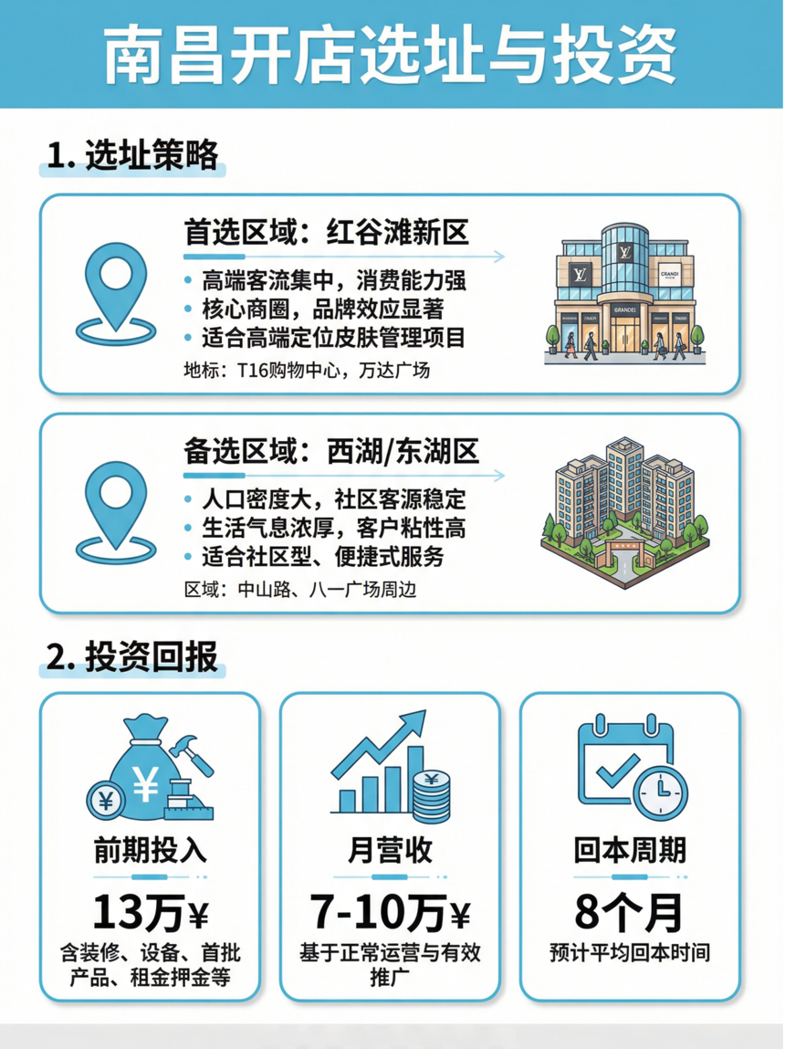 1775211543213829.png 南昌3.png