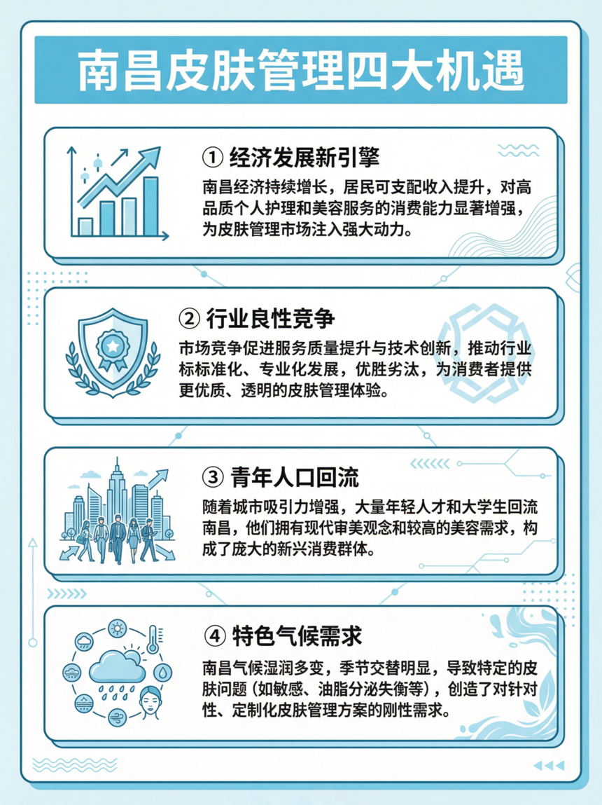 1775211583812123.png 南昌4.png