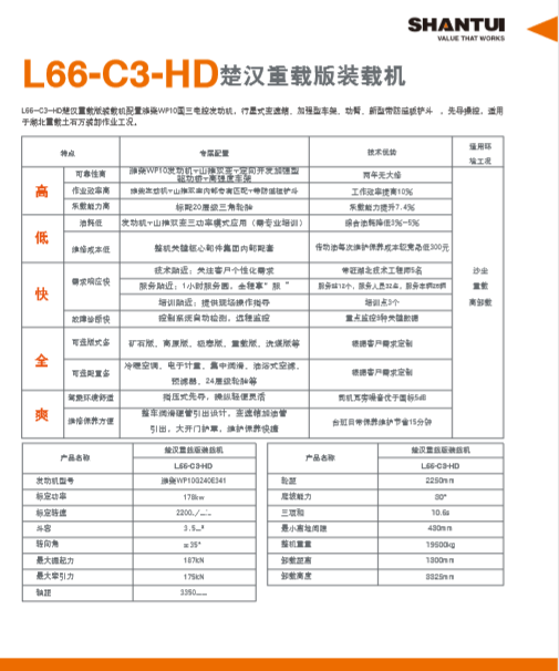 山推装载机l66c3 hd技术参数.png