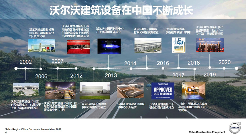 1569822053103275.png 在華進度.png