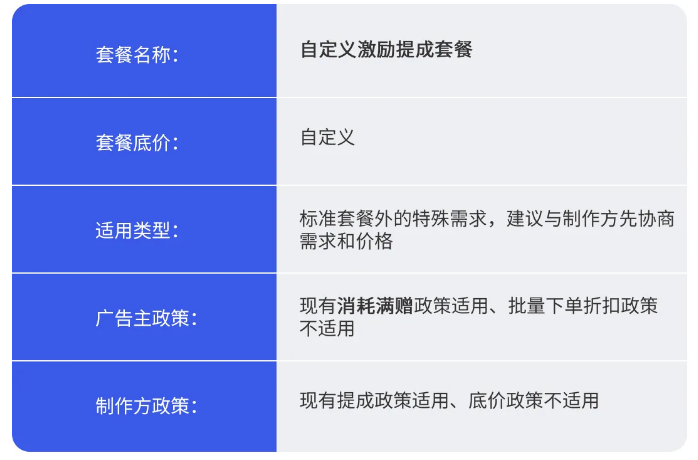 朋友圈广告推广 朋友圈广告推广