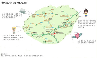 1585540451736674.jpg 智能导游说明.jpg