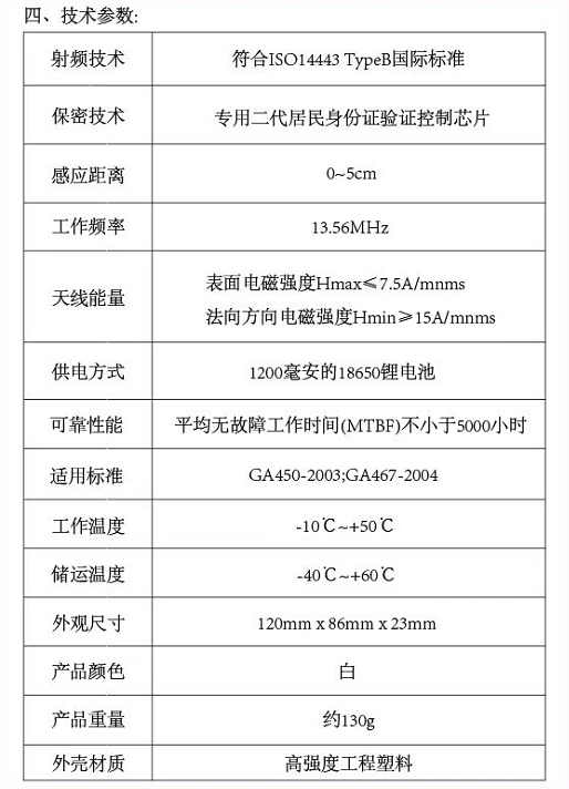 1663374161908834.png 微信图片_20220908190448.png