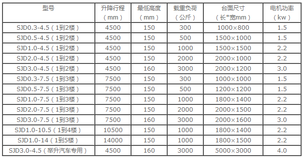 微信截圖_20190508220936.png