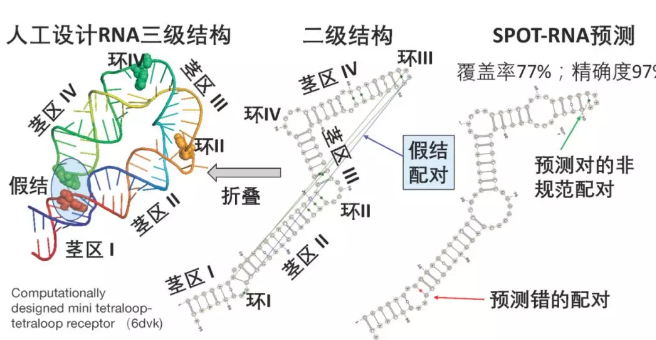 1581252029162414.png image.png