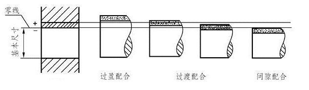 CеӹϹ
