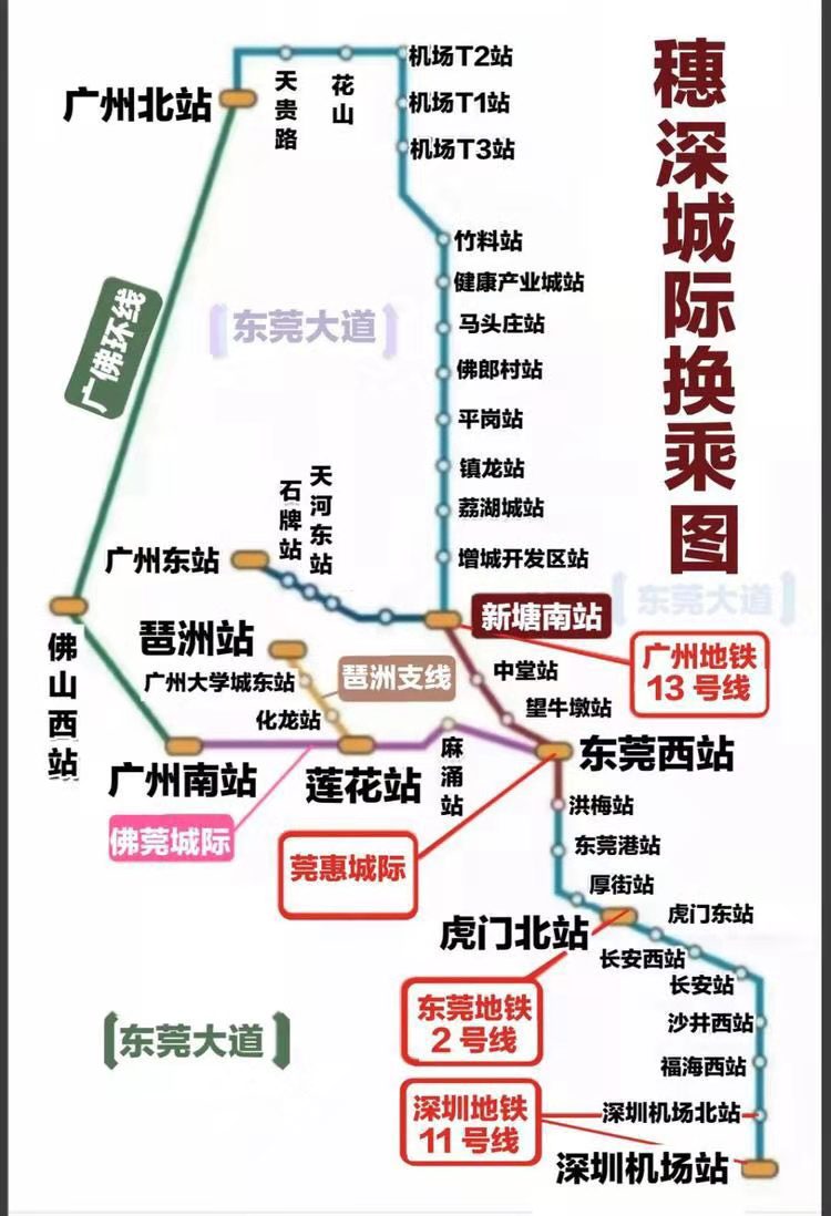 沙井西站轻轨运行图图片