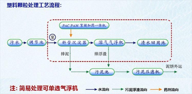 1607178691333895.jpg 塑料顆粒.jpg