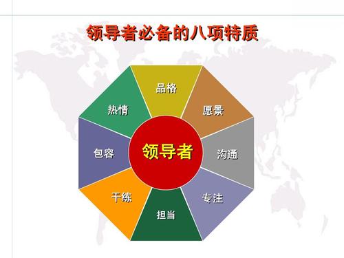 领导者也需要有人指点迷津