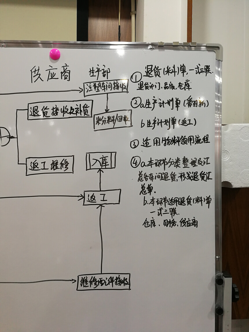 IMG_20191127_142657.jpg
