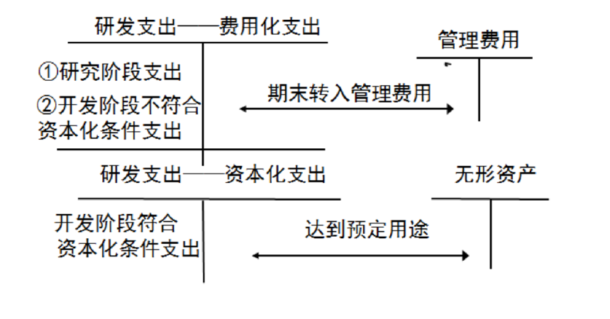 1587008382878078.png
