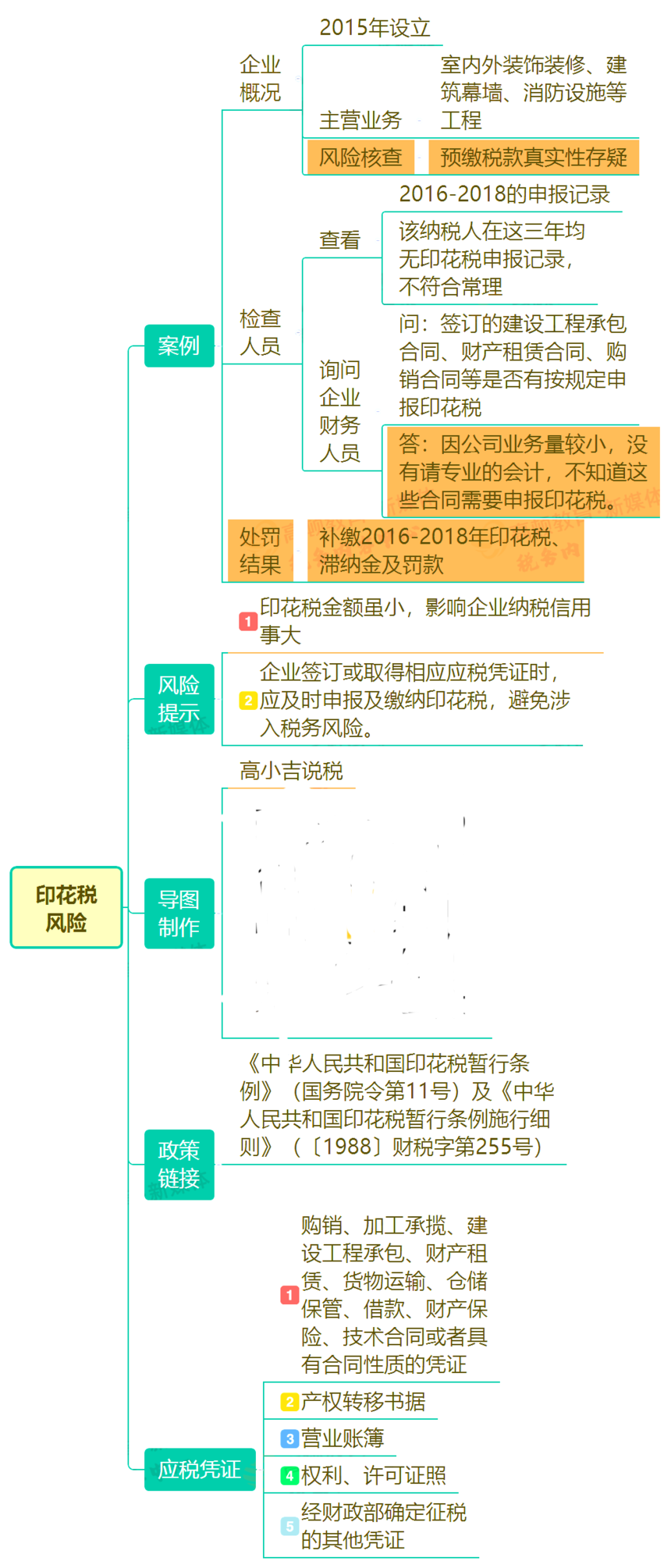 1601185888638879.png