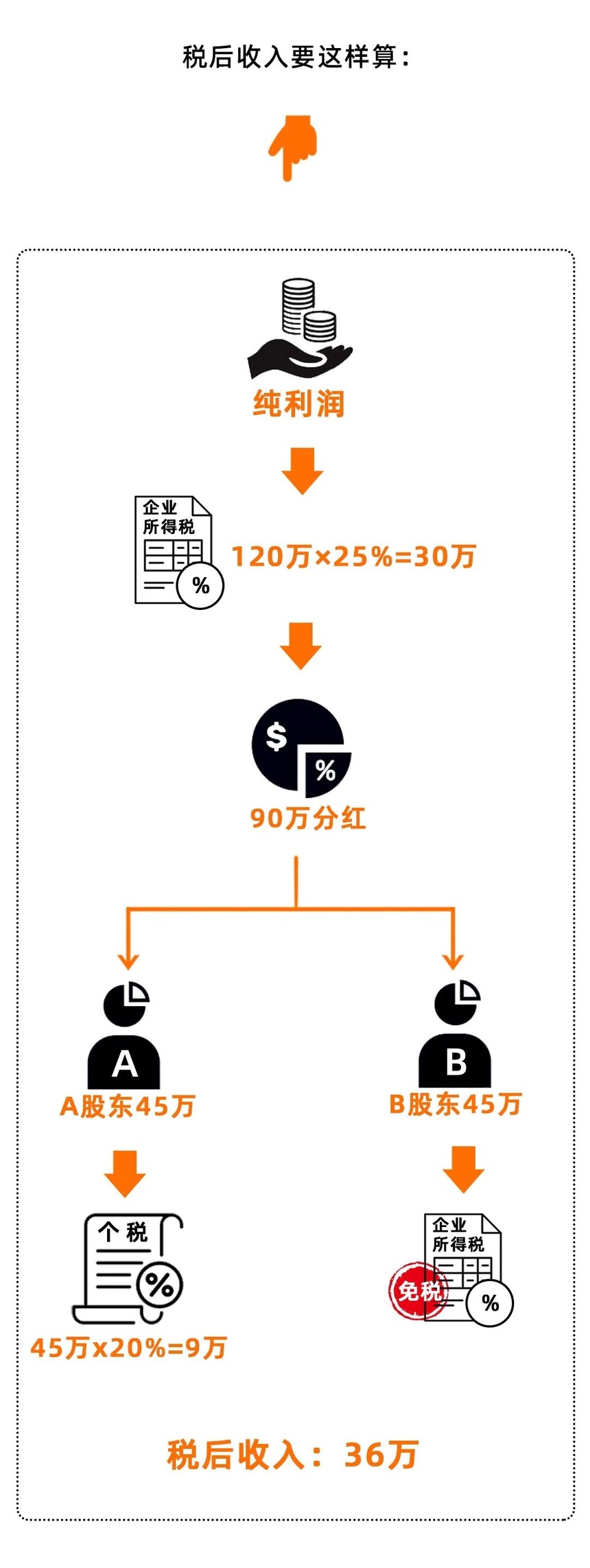 1603437812320607.jpg
