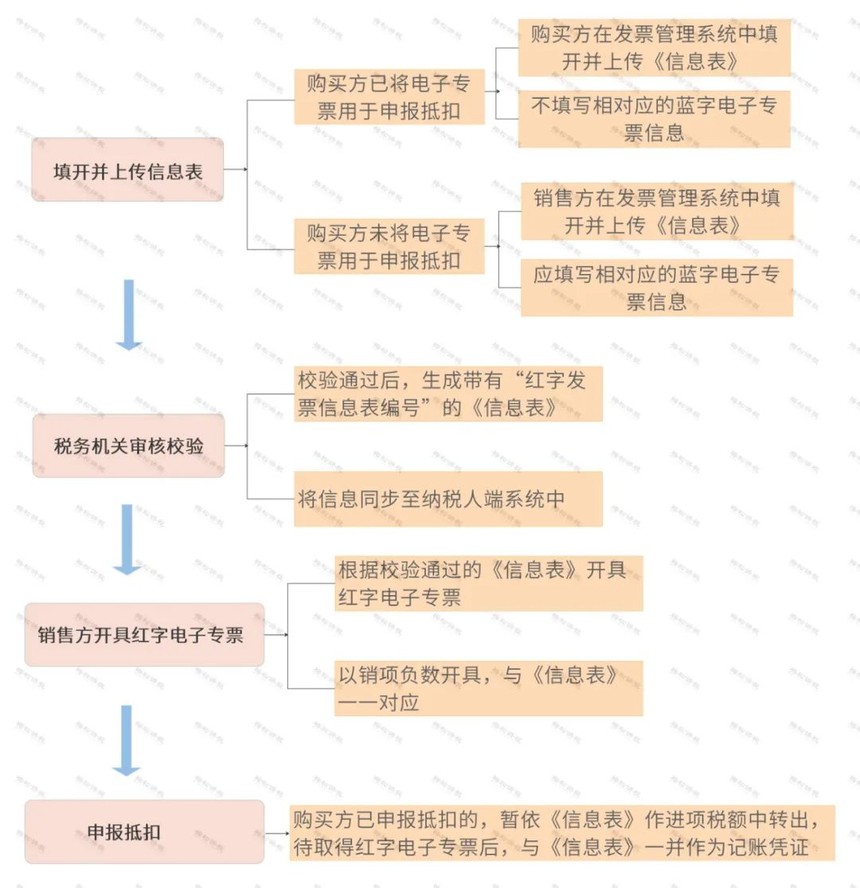 1608879754260004.jpg 1608879754260004.jpg