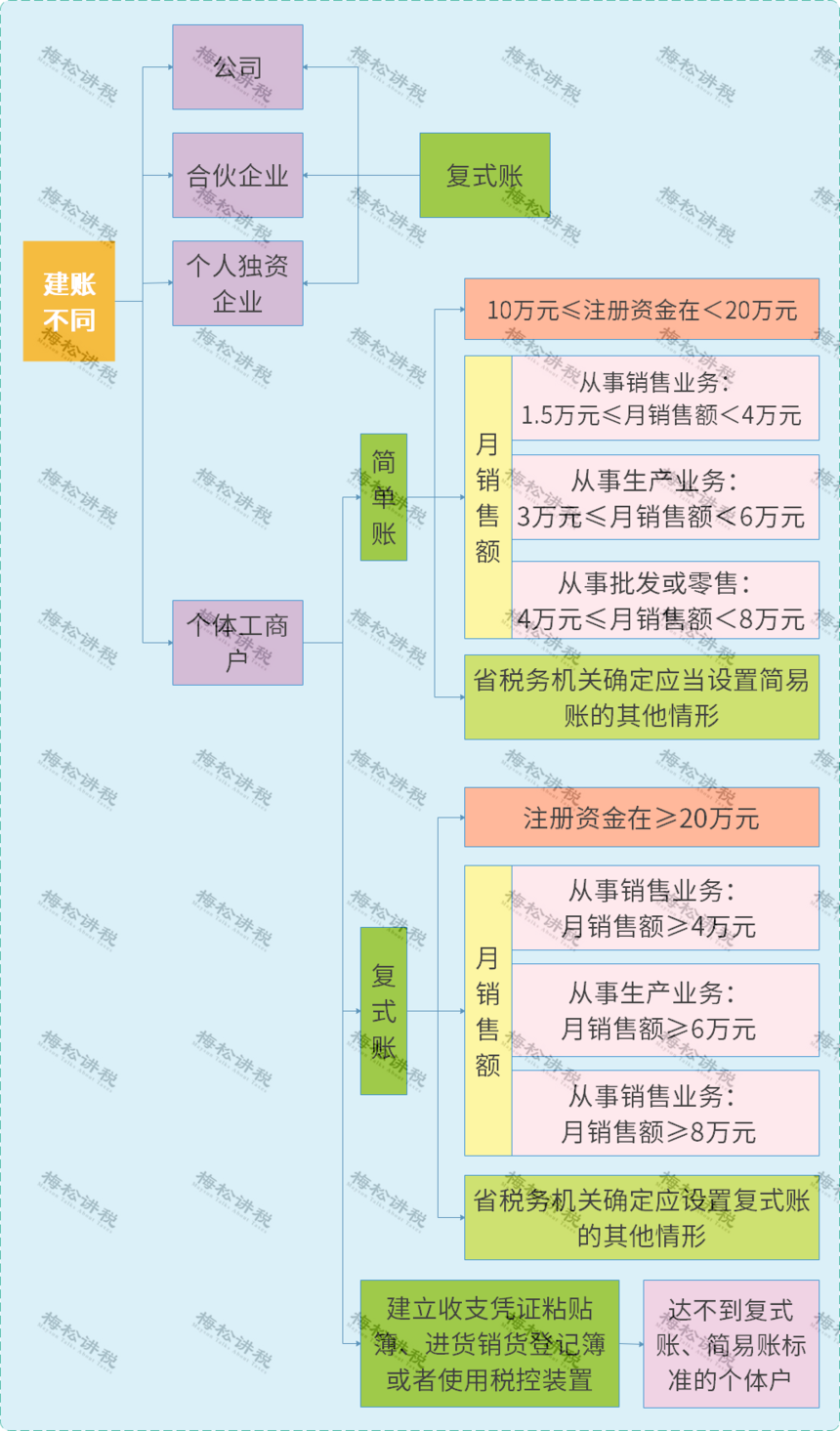 1615442747268979.png
