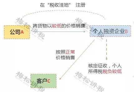 1647507735782846.jpg 13.jpg