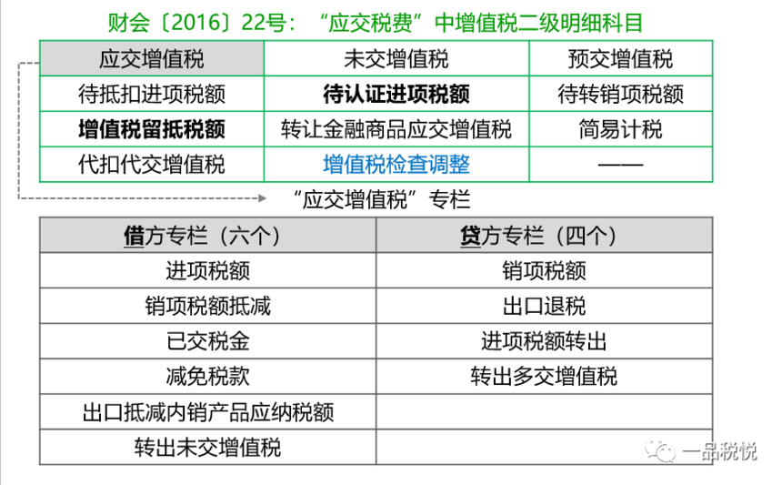 1666940353868714.png 127db197aa42c1353d490c4dbb567d9b.png