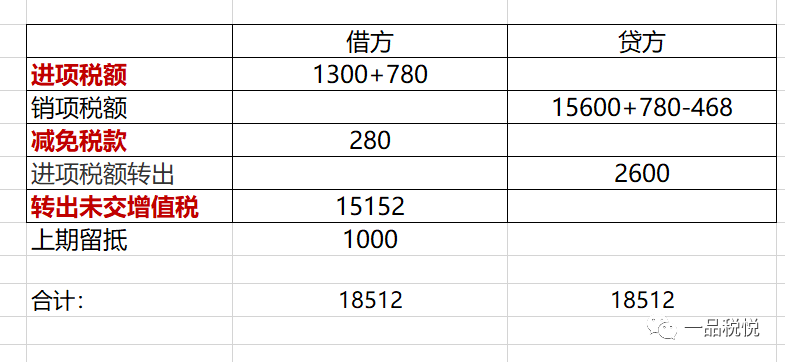 1666940394587310.png 2fef562c8465cb866b38b30cb0b34668.png