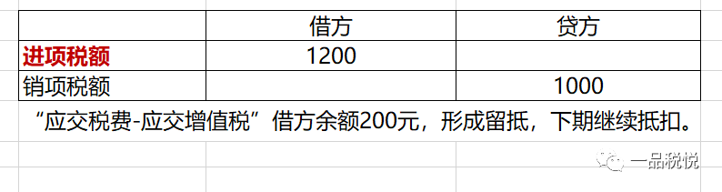 1666940415264698.png 905d452d1acb08f7b7234fc4e153e99e.png