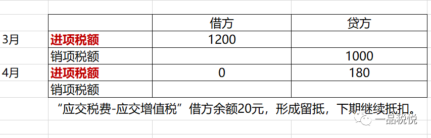 1666940438411183.png f0f4b85cff99ddf5090a86c7f1c22dfa.png