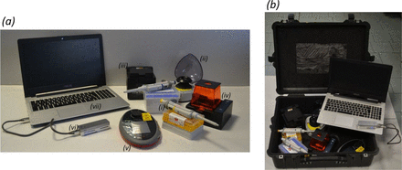 Figure 1.