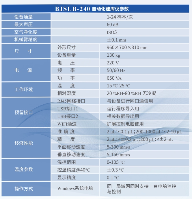 BJSLB-240 Ʒ.png