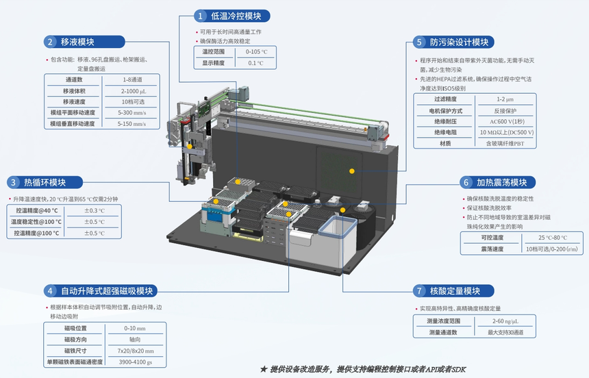 BJSLB-240 ģ鹦.png
