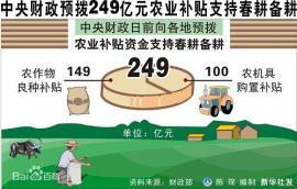 2020农业补贴政策新鲜出炉