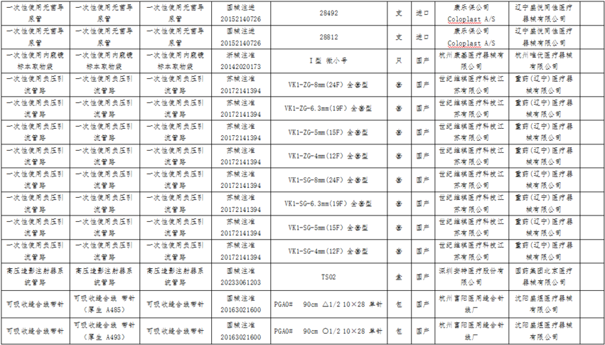 500b219410aba487f93a3466887628e.png