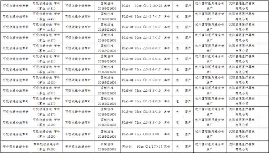 440ff13a0f4ac904627ce1c6224b50c.png