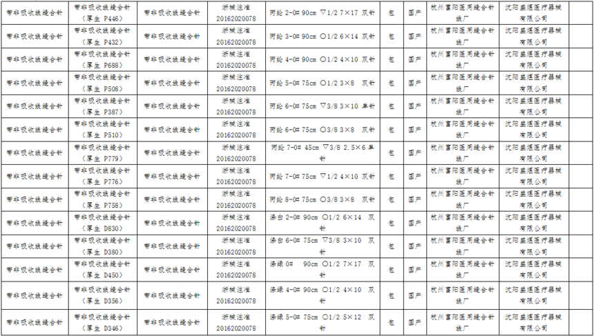 9b879c7d400e415c35b4e92cd286d6e.png