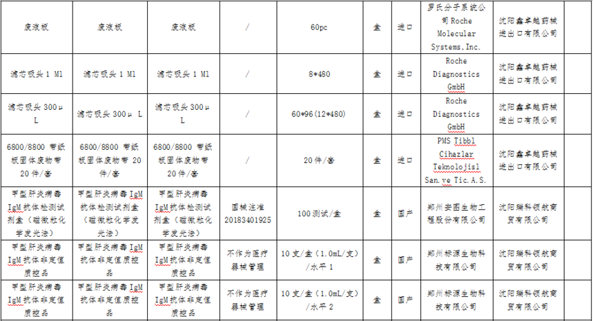 a6a6d1c5284470b68597a129660772e.png