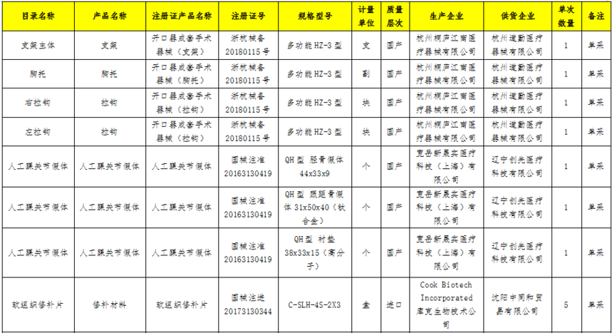 72bbdcd0d80a91e75ebb3f0a02ad62a.png