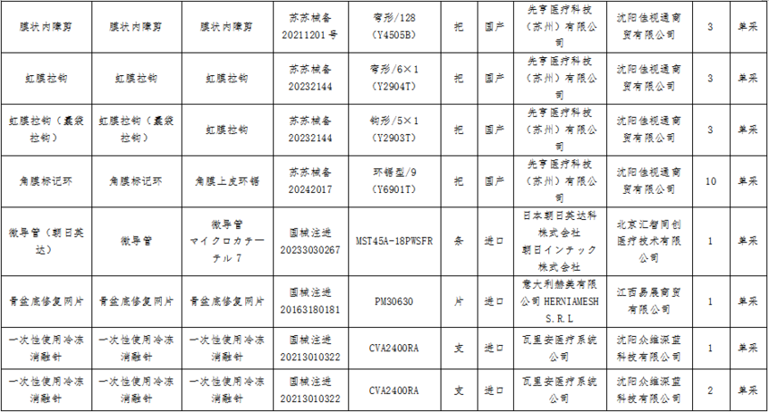 0288fc0d9dc3c063b8825569206601d.png