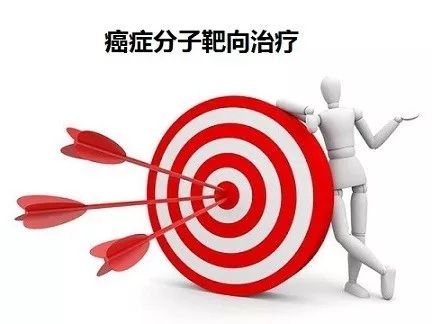 fenzibaxiangzhiliaofuzuoyong.jpg