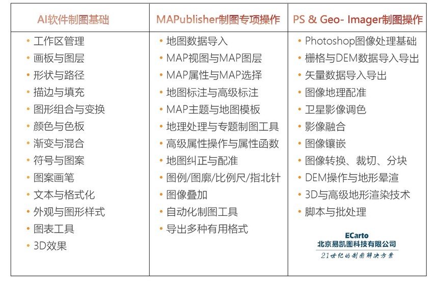 1618902900327899.jpg MP培训日程-03.jpg