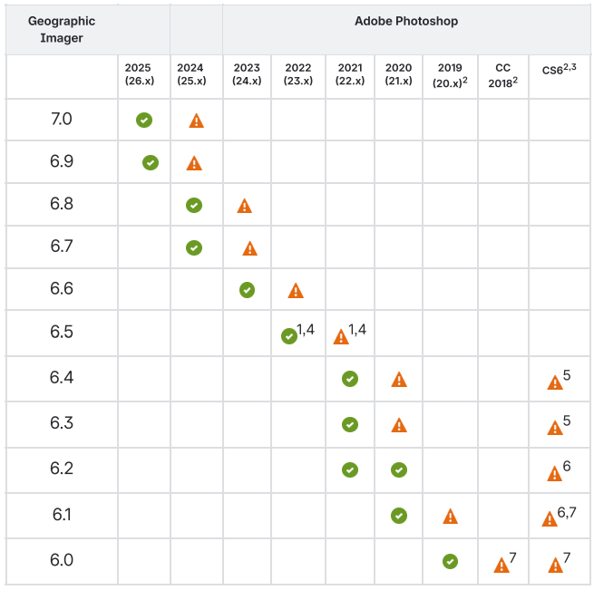 1759987418504587.png PS兼容性.png