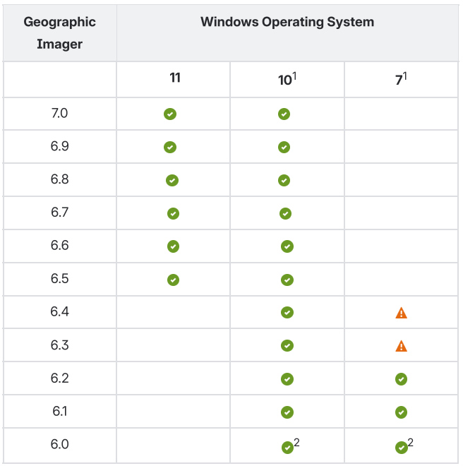 1759987508727134.png windows兼容性.png