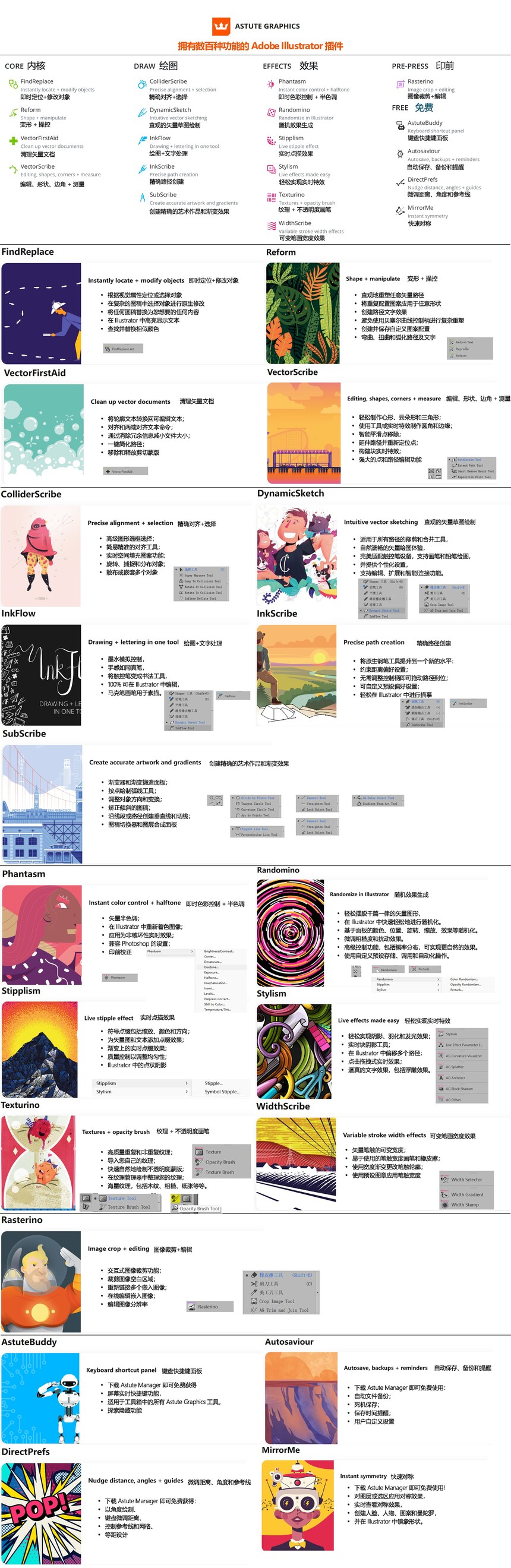 1783397769191361.jpg Astute Graphics插件介绍.jpg