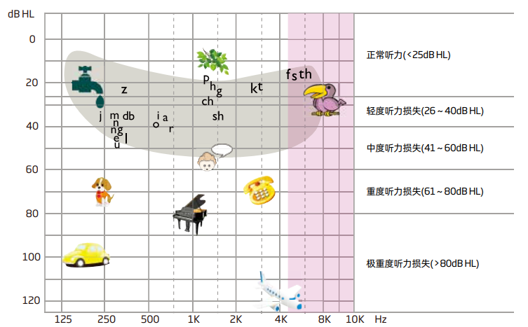 1695270239652434.png 言语香蕉图.png