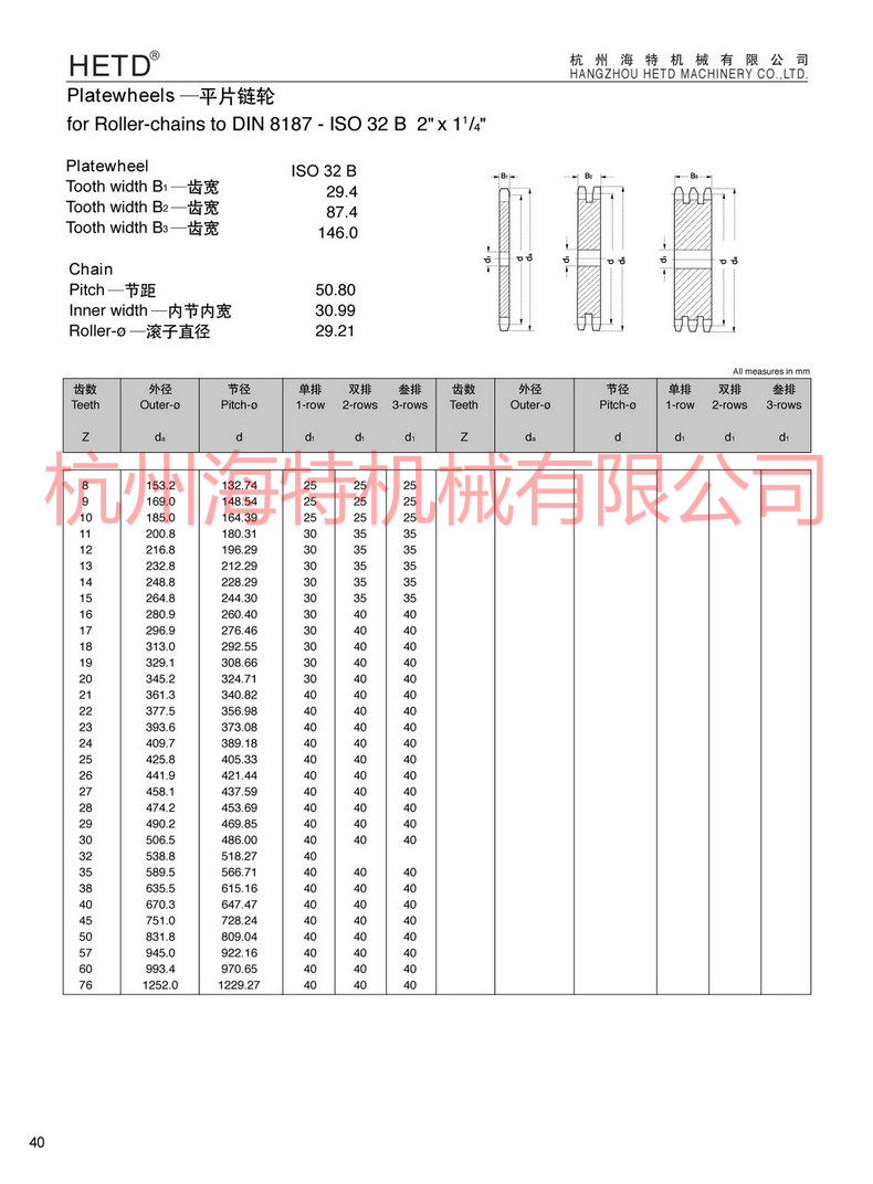 ISO32B-Ʒ2.jpg