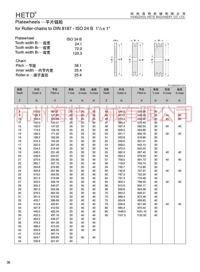 ISO24B-Ʒ2.jpg