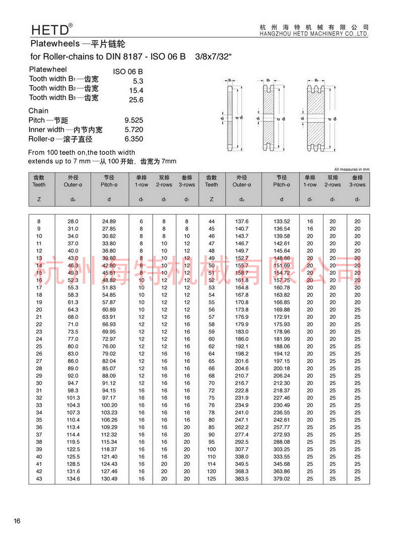 ISO06B-Ʒ2.jpg