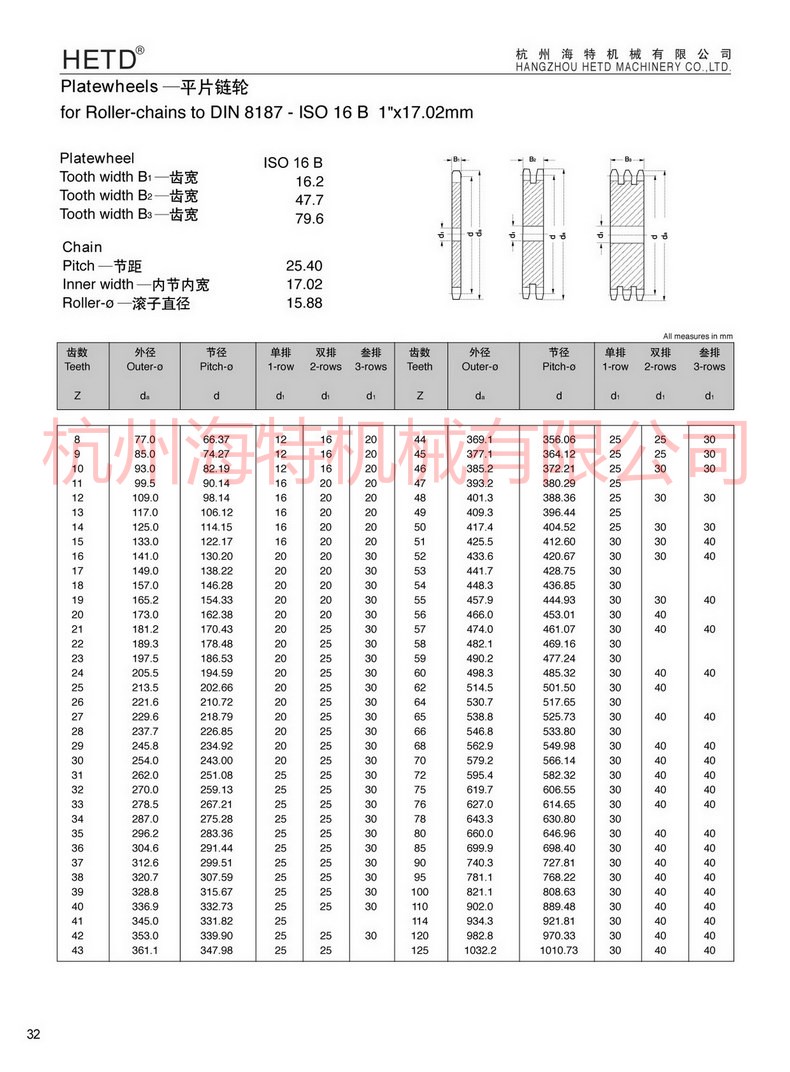 ISO16B-Ʒ2.jpg