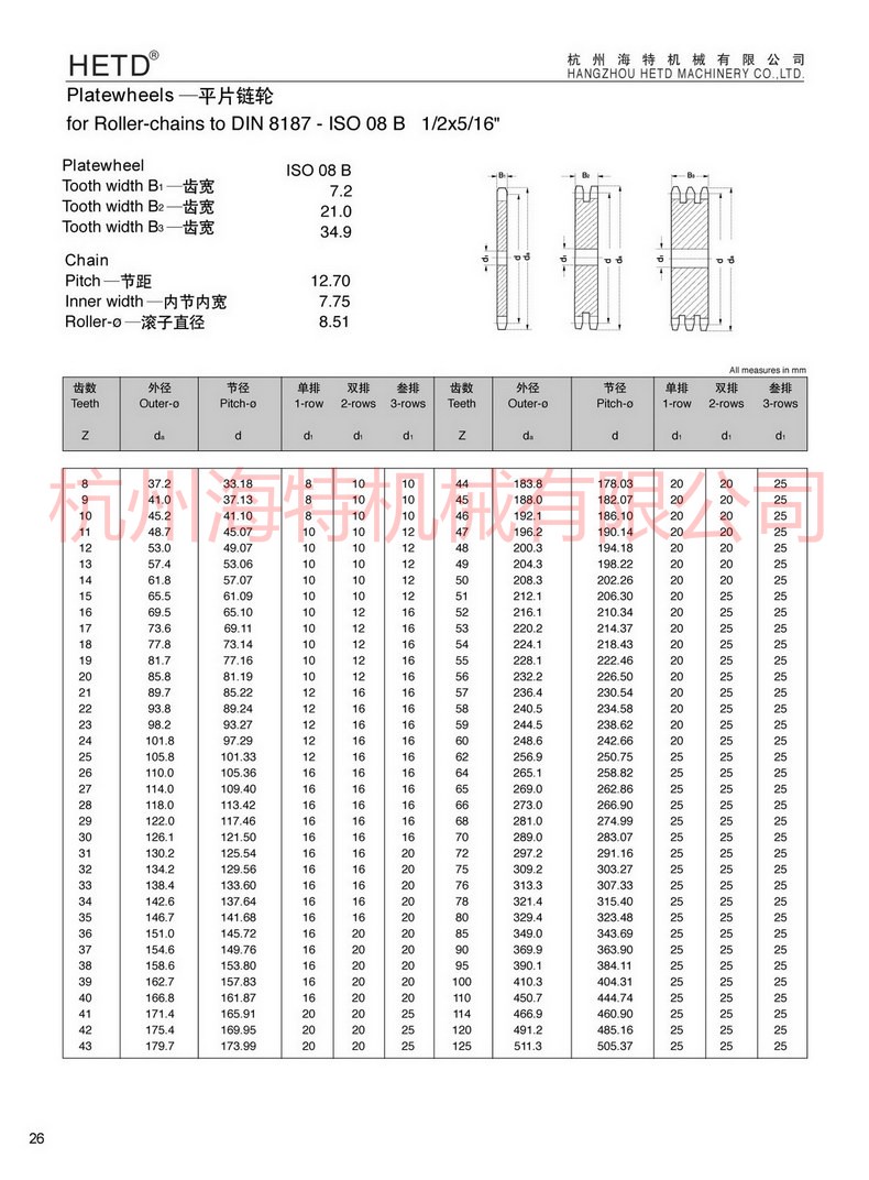 ISO08B-Ʒ2.jpg