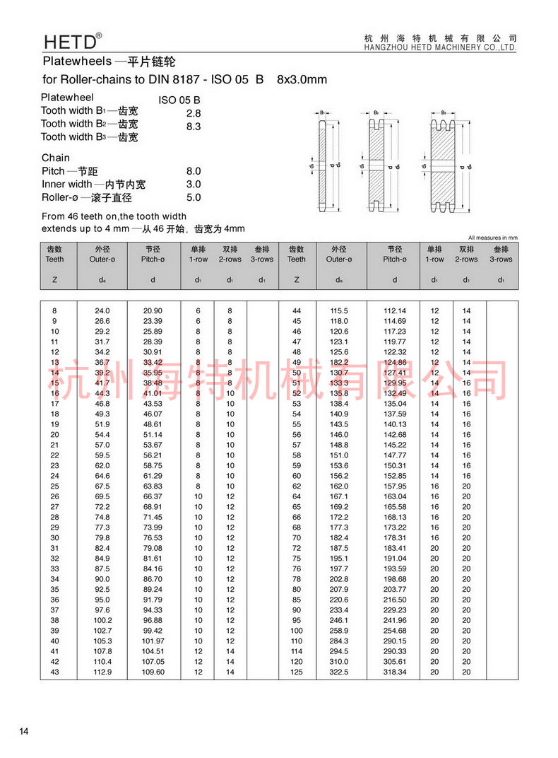 ISO05B-Ʒ2.jpg