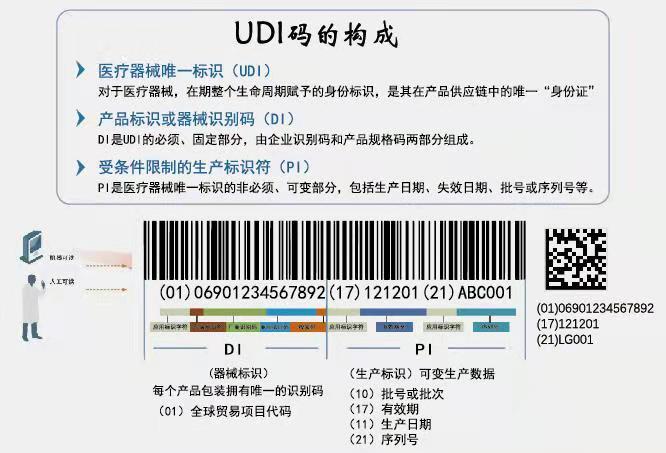 UDI.jpg